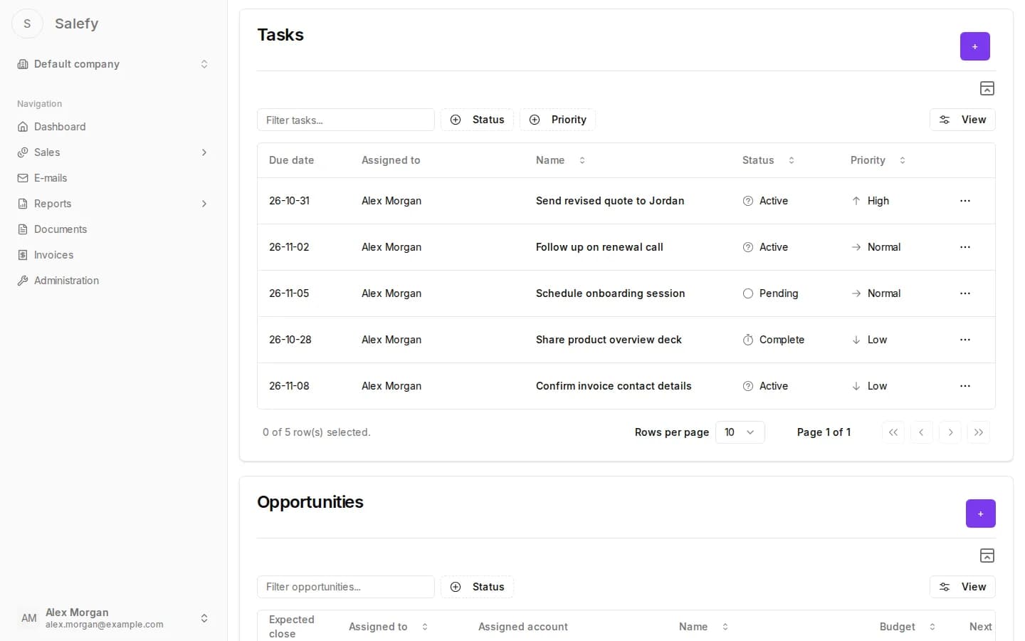 Tasks card on an account listing open follow-ups